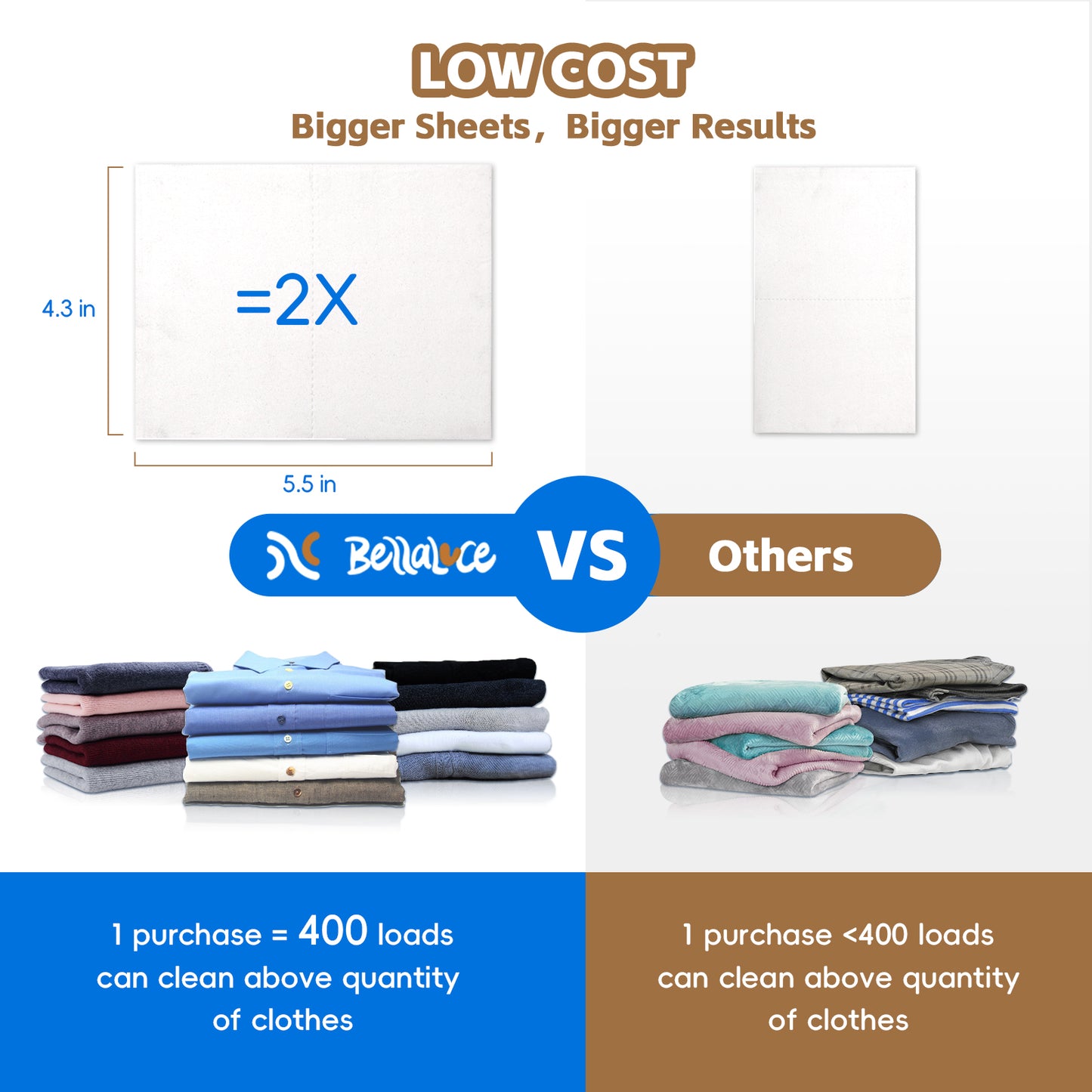 Laundry Detergent Sheets-Santal(400 Loads)