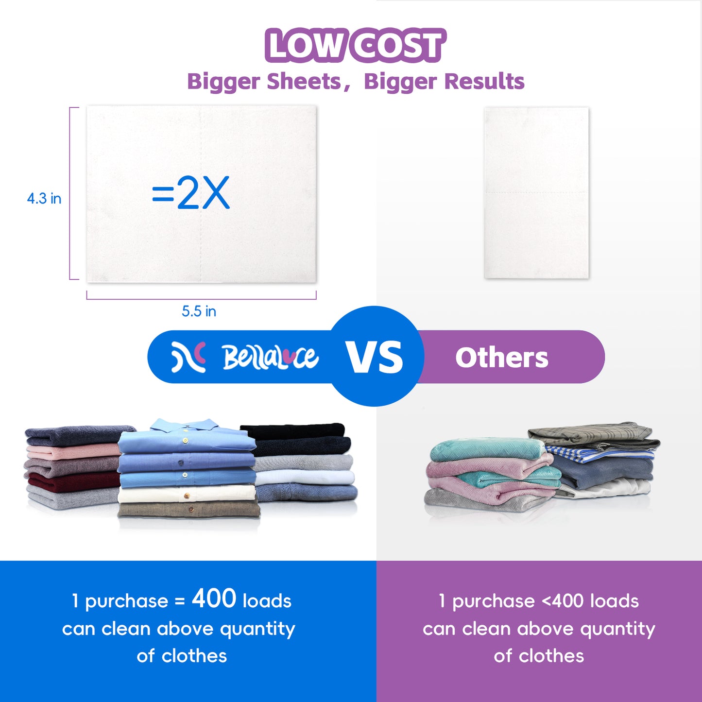 Laundry Detergent Sheets-Lavender(400 Loads)