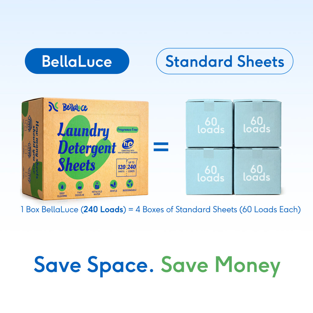 Laundry Detergent Sheets-Unscented(240 Loads)
