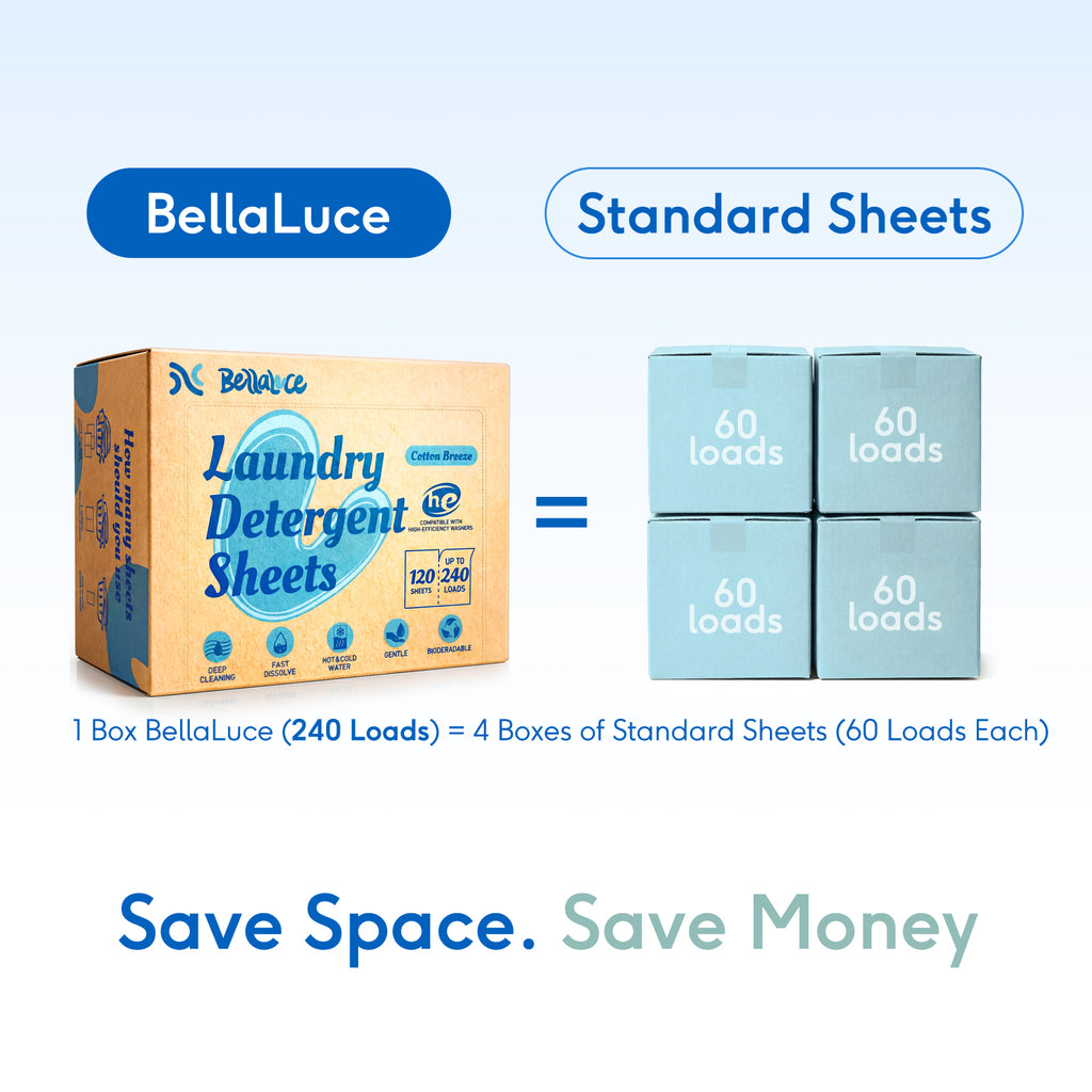 Laundry Detergent Sheets-Cotton Breeze(240 Loads)