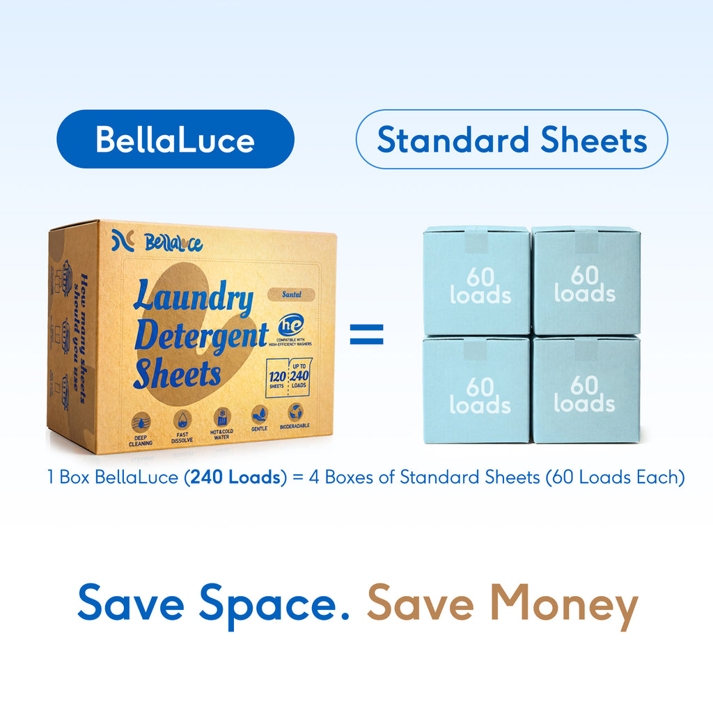 Laundry Detergent Sheets-Santal(240 Loads)