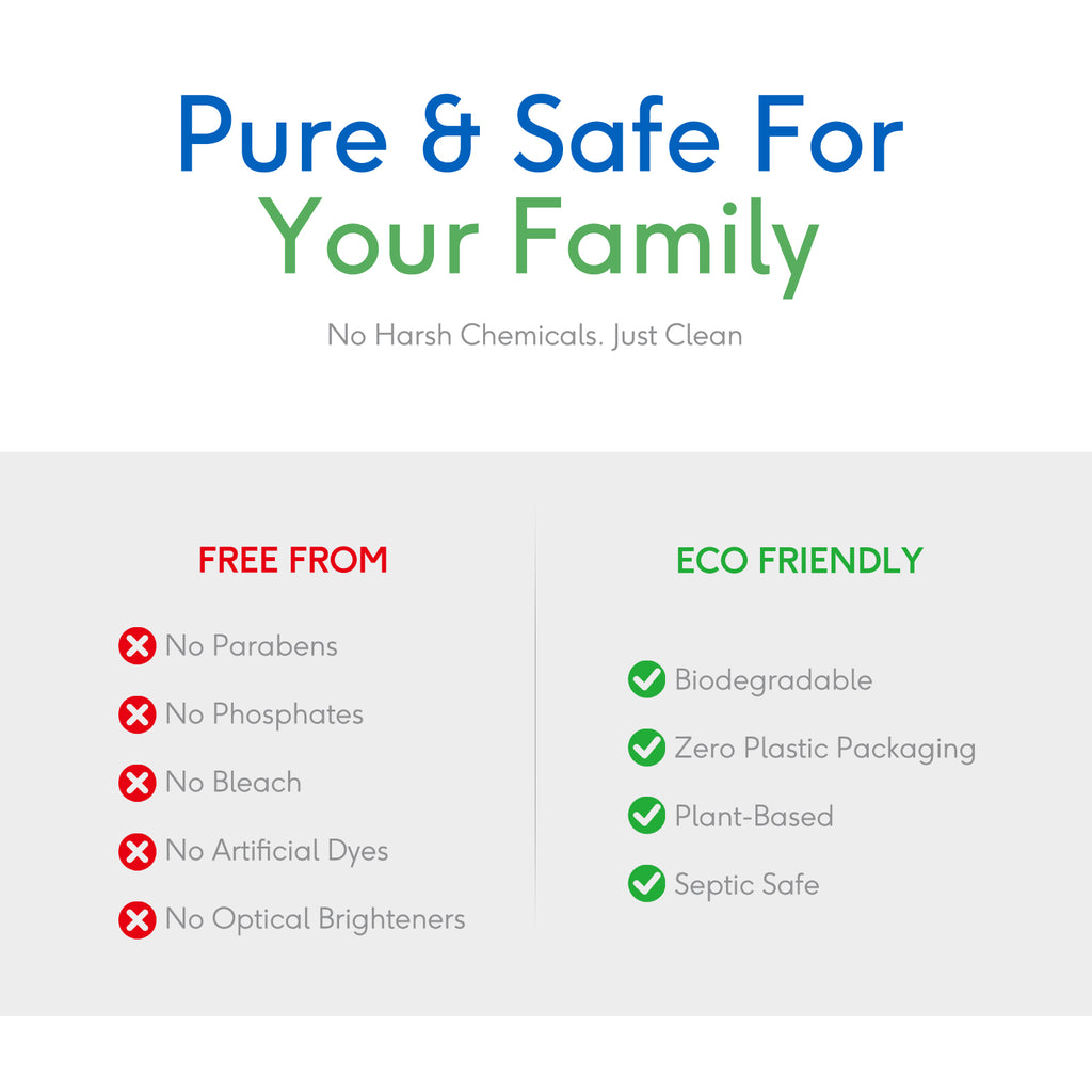 Laundry Detergent Sheets-Unscented(240 Loads)