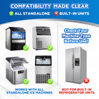 Ice Machine Cleaner Tablets-Unscented